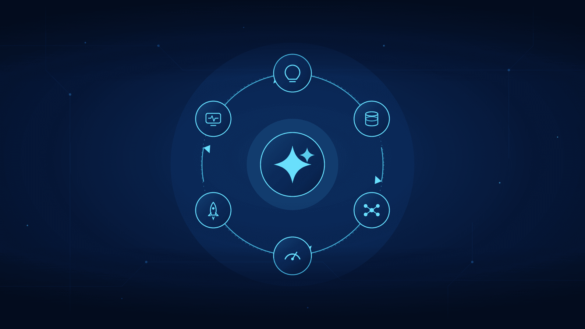 Demystifying the AI Application Development Project Life Cycle