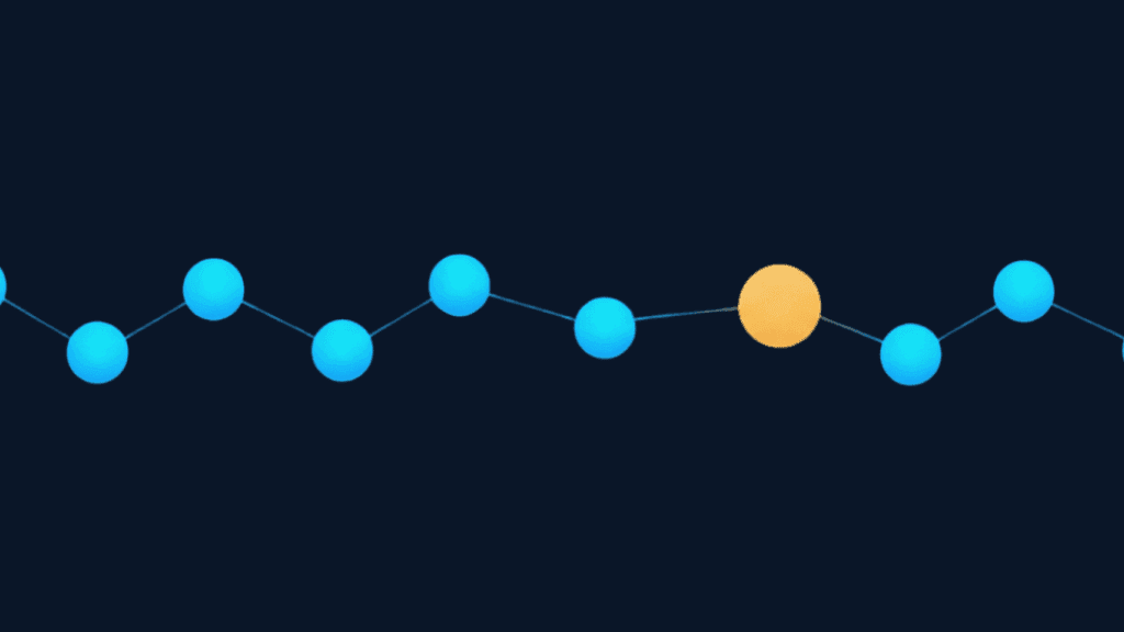 Code Dependency Management and Monitoring in CI Pipeline