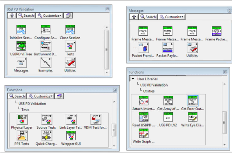 Palette is Organized as Test Layer, Driver Layer, Message Layer, Packet Layer, Wrapper GUI etc.