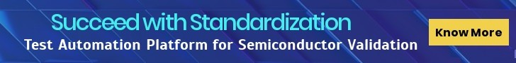 Soliton Integrated Validation Architecture (SIVA) for Standardized Test Automation Platform for Semiconductor Post Silicon Validation