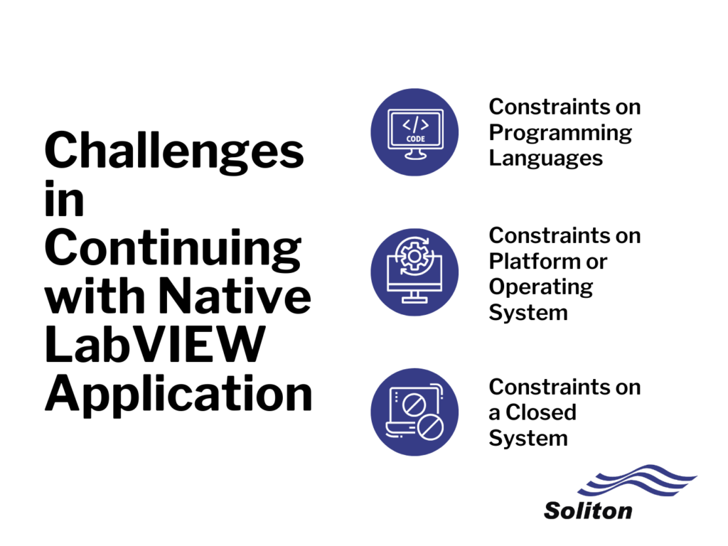 Key Challenges in Continuing with the Native LabVIEW Application 