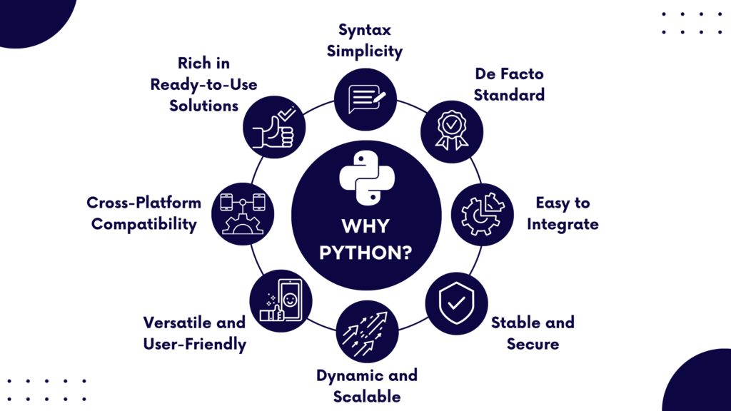 Why Python